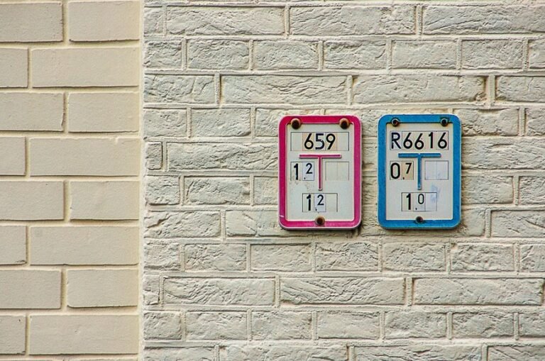 operational performance metrics overview